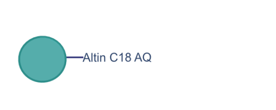 19005322359b1e652c6a4236fab1d49d_Altin_C18_AQ.png